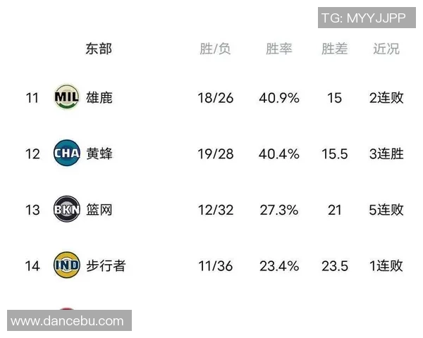 基于数据模型分析CBA各队胜率预测及赛季走势揭秘